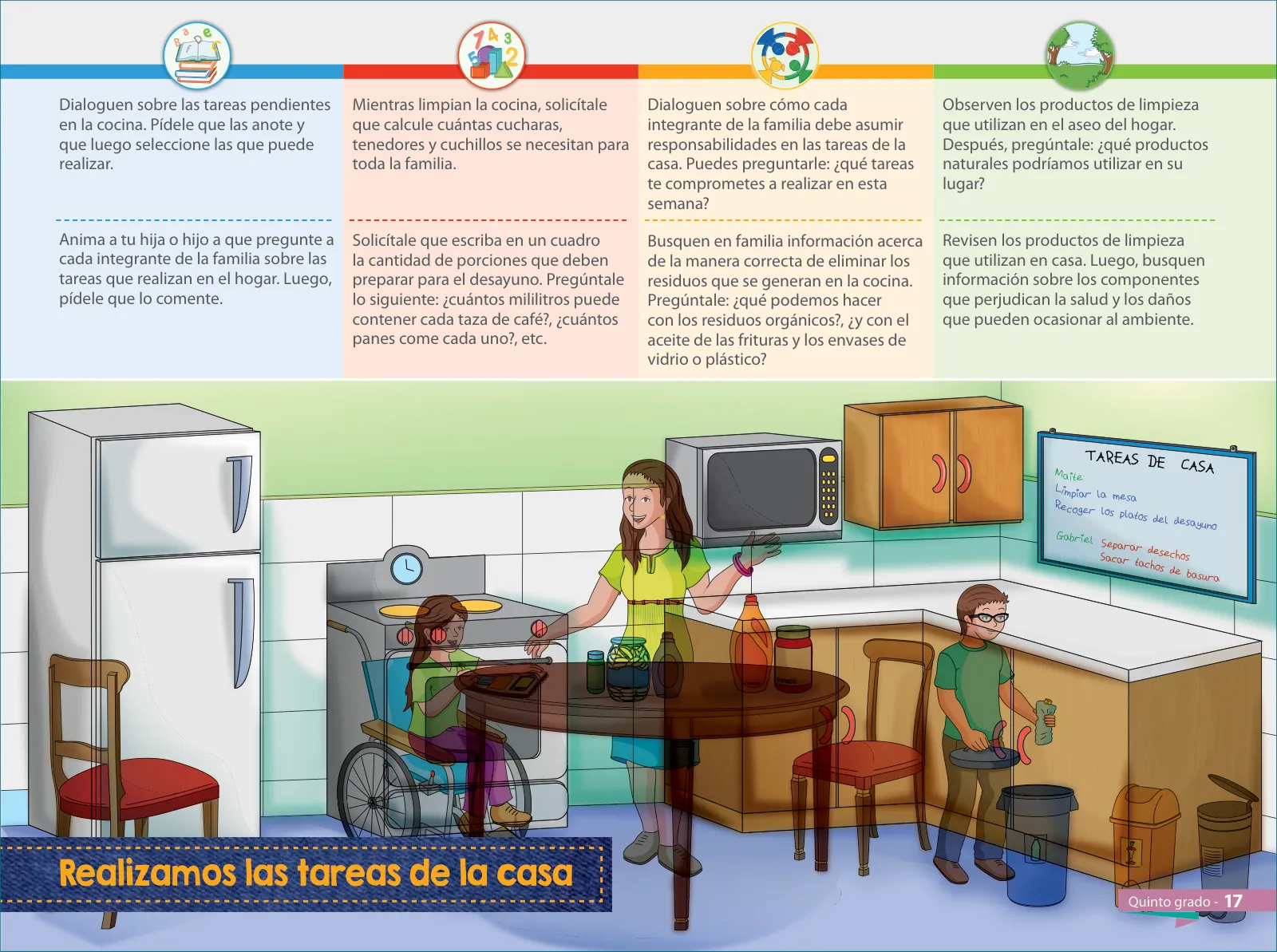 Página 19 de Aprendemos juntos en familia : guía dirigida a madres y padres. Quinto grado de Educación Primaria · 2019