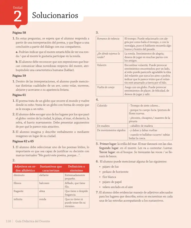 Página 160 de Lenguaje y Comunicación – Tercero Básico | Texto del Estudiante MINEDUC – Descargar PDF · 2024