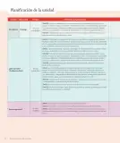 Miniatura página 34 de Lenguaje y Comunicación – Tercero Básico | Texto del Estudiante MINEDUC – Descargar PDF · 2024