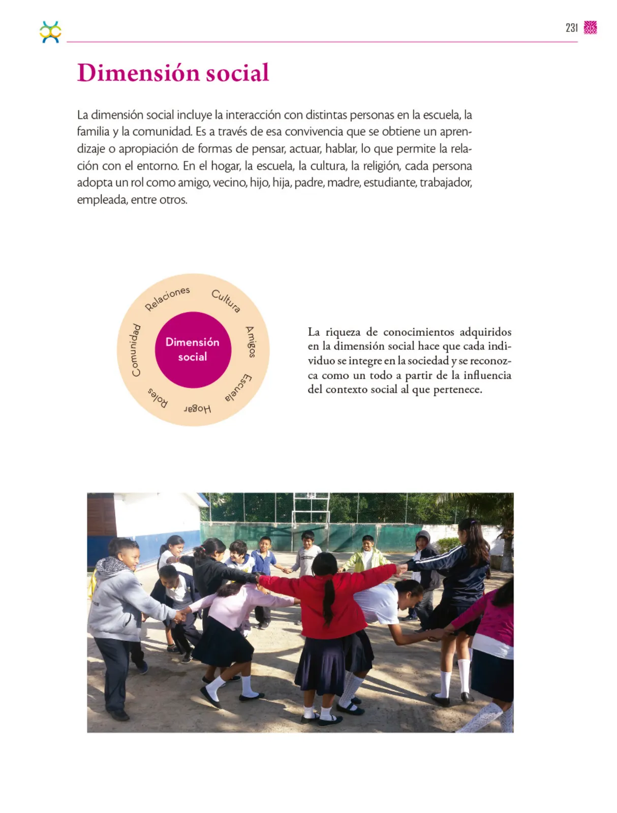 Miniatura página 232 de Colección Ximhai. De lo humano y lo comunitario.   Libro de Educación Secundaria Grado 1°  Ciclo Escolar 2025 - 2026