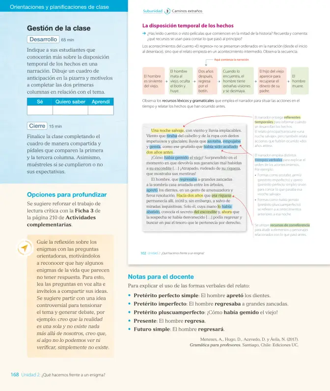 Página 170 de Lengua y Literatura – Octavo Básico | Texto del Estudiante MINEDUC – Descargar PDF · 2024