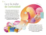 Miniatura página 73 de Múltiples lenguajes.   Libro de Educación Preescolar Grado 3°  Ciclo Escolar 2025 - 2026