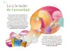 Miniatura página 73 de Múltiples lenguajes.   Libro de Educación Preescolar Grado 3°  Ciclo Escolar 2025 - 2026