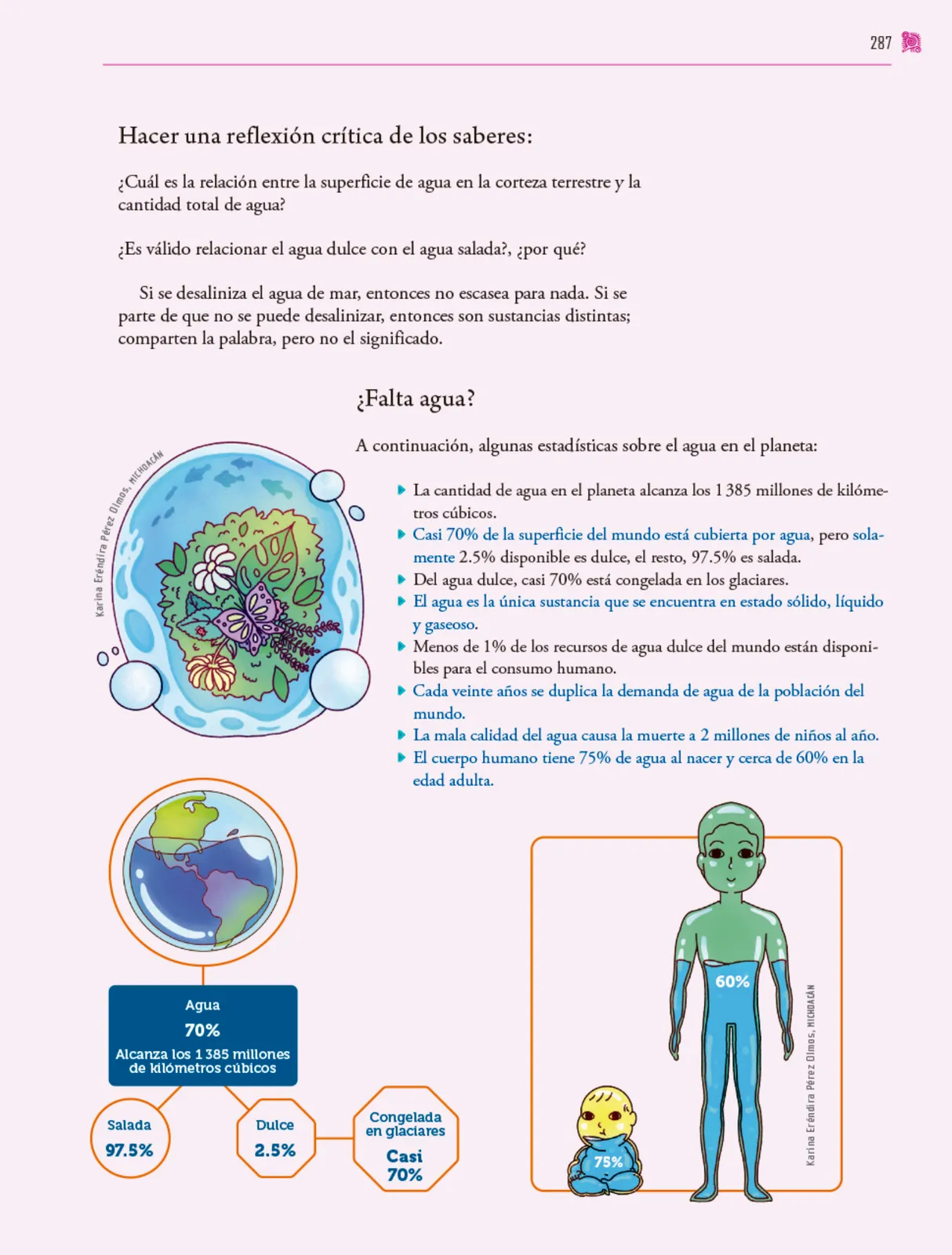 Miniatura página 288 de Colección Ximhai. Nuestro libro de proyectos.   Libro de Educación Secundaria Grado 1°  Ciclo Escolar 2025 - 2026