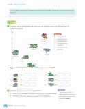 Miniatura página 270 de Matemática – Quinto Básico | Texto del Estudiante MINEDUC – Descargar PDF · 2024