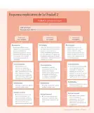 Miniatura página 119 de Lenguaje y Comunicación – Tercero Básico | Texto del Estudiante MINEDUC – Descargar PDF · 2024