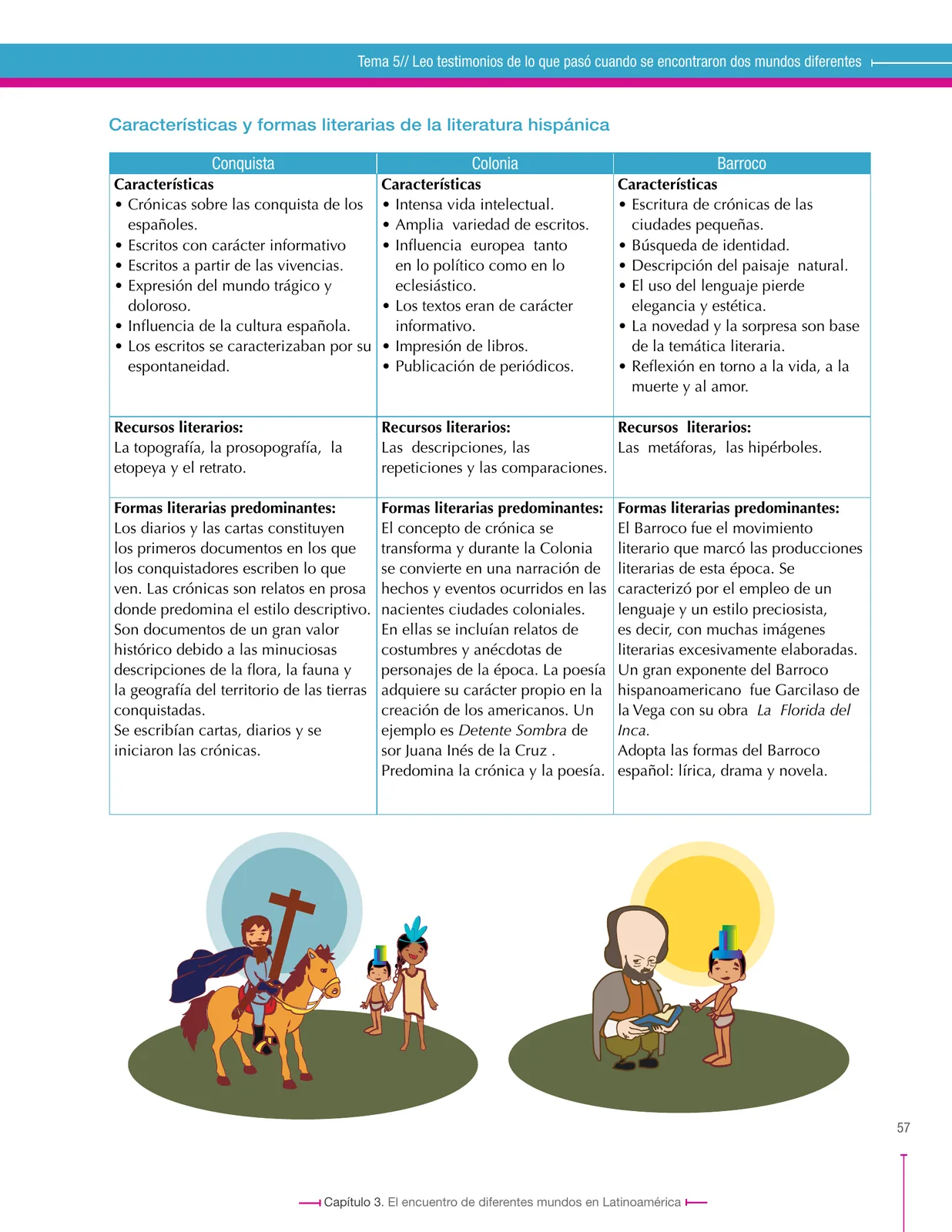Página 57 de Lenguaje 9° · Secundaria Activa