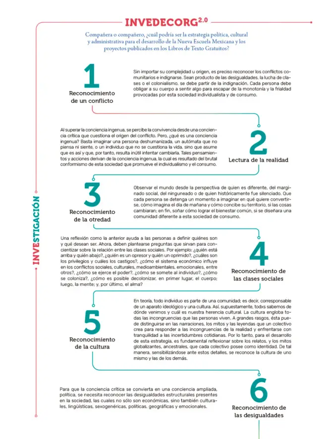 Página 8 de Uérakua anapu uantakua. Projects and Readings Libro de Educación Secundaria Grado 1° Ciclo Escolar 2025 - 2026