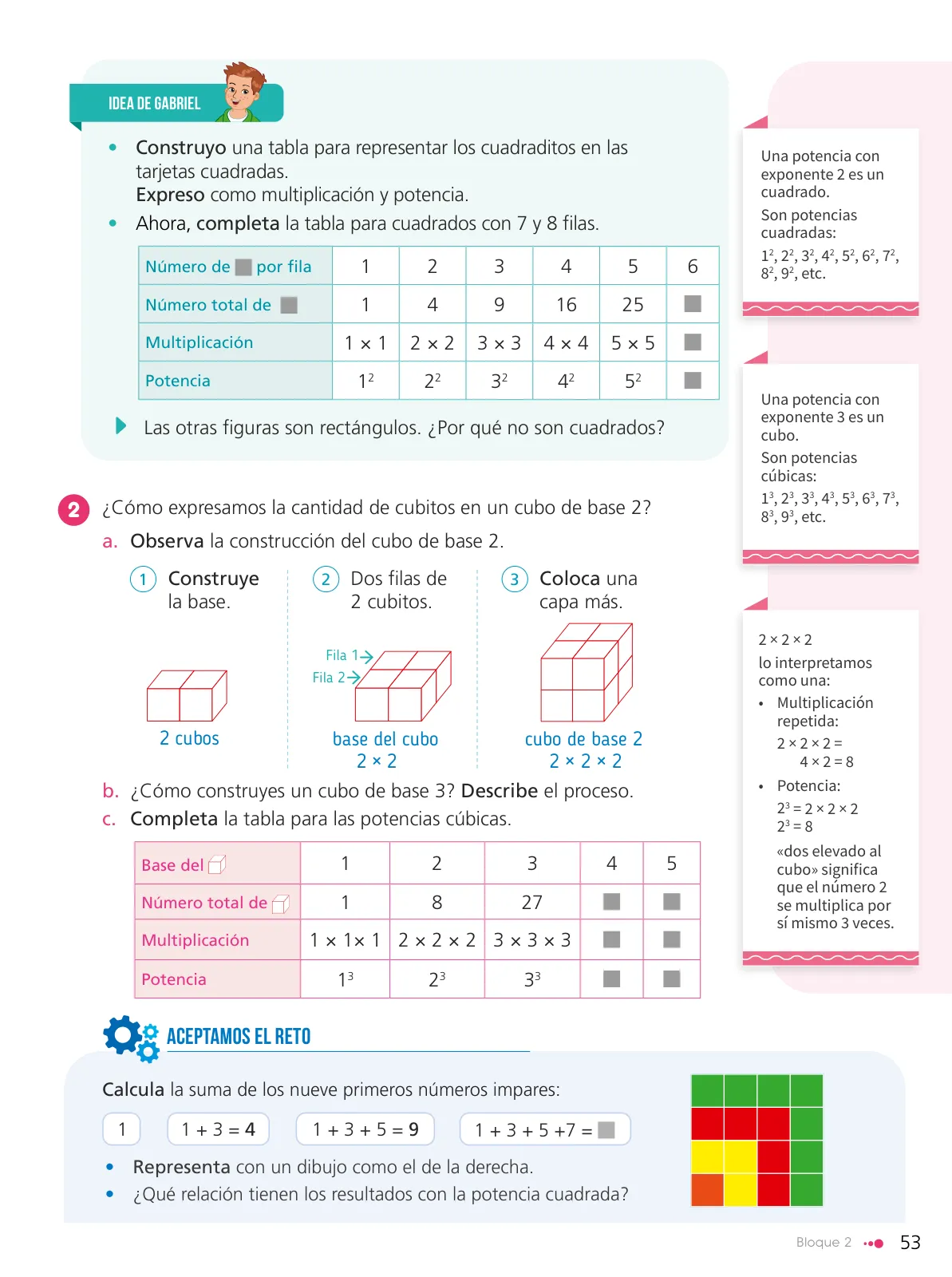 Miniatura página 55 de Texto de Matemática 6. Sexto grado de Primaria · 2024