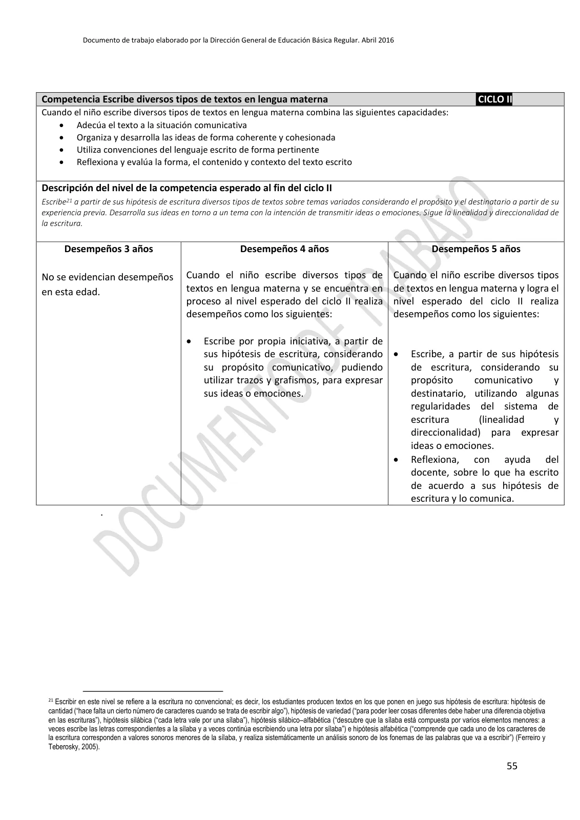 Miniatura página 55 de Programa curricular de Educación Inicial · 2016