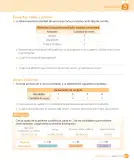 Miniatura página 265 de Matemática – Tercero Básico | Texto del Estudiante MINEDUC – Descargar PDF · 2019