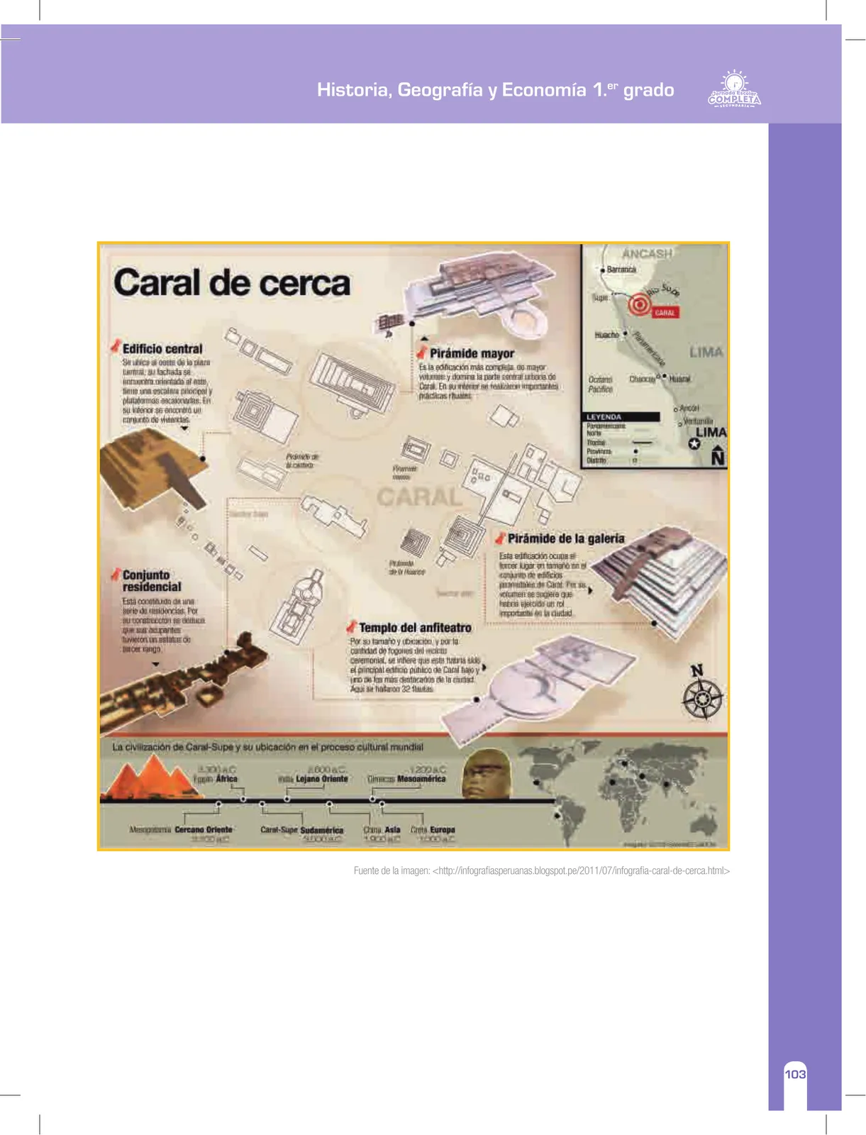 Miniatura página 103 de Historia, Geografía y Economía 1 : cuaderno de reforzamiento pedagógico - JEC · 2016