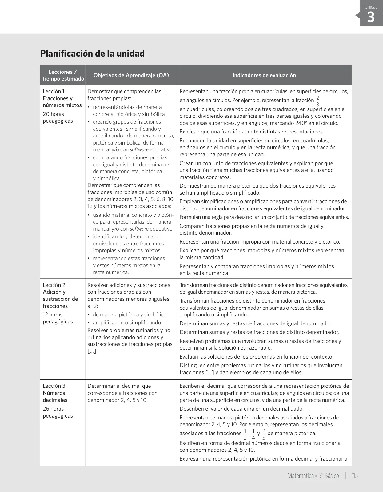 Miniatura página 27 de Matemática – Quinto Básico | Texto del Estudiante MINEDUC – Descargar PDF · 2024