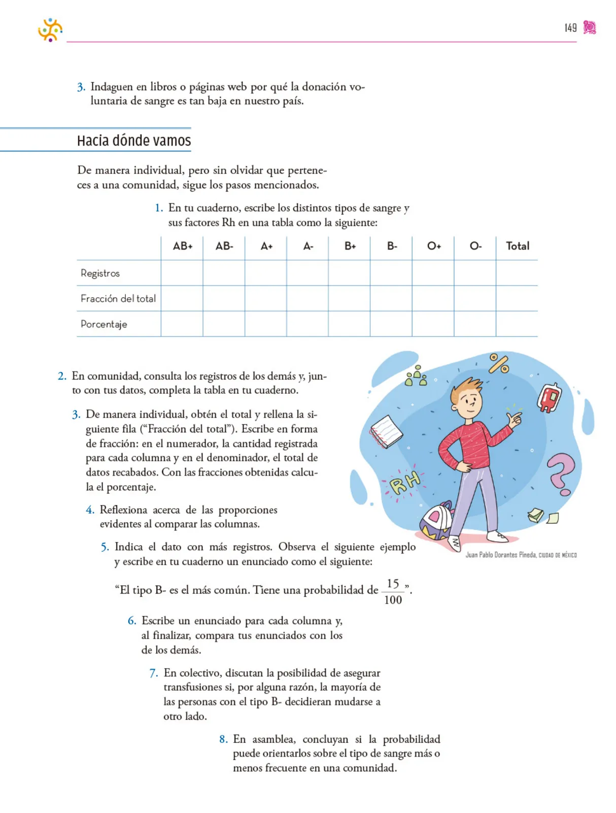 Página 150 de Colección Nanahuatzin. Nuestro libro de proyectos. Libro de Educación Secundaria Grado 3° Ciclo Escolar 2025 - 2026
