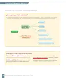 Miniatura página 16 de Historia, Geografía y Ciencias Sociales – Sexto Básico | Texto del Estudiante MINEDUC – Descargar PDF · 2024