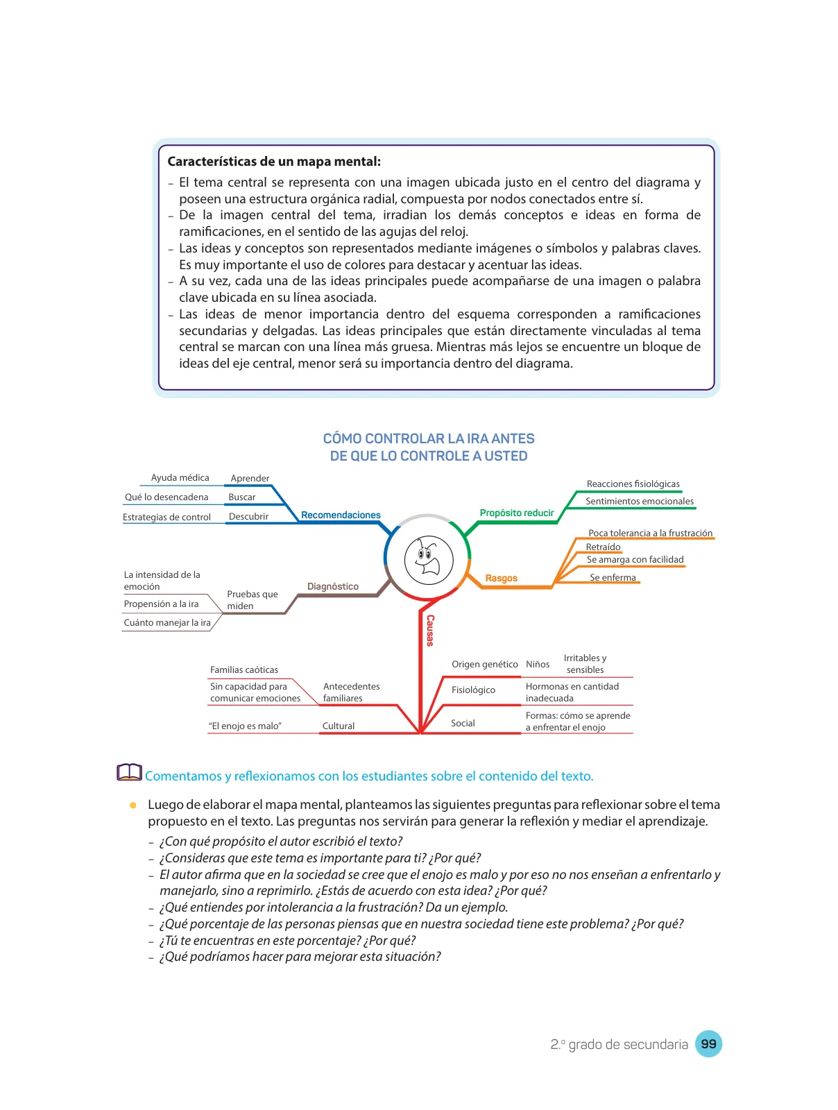 Miniatura página 101 de Comprensión lectora : manual para el docente de segundo grado de Secundaria 2018 · 2018