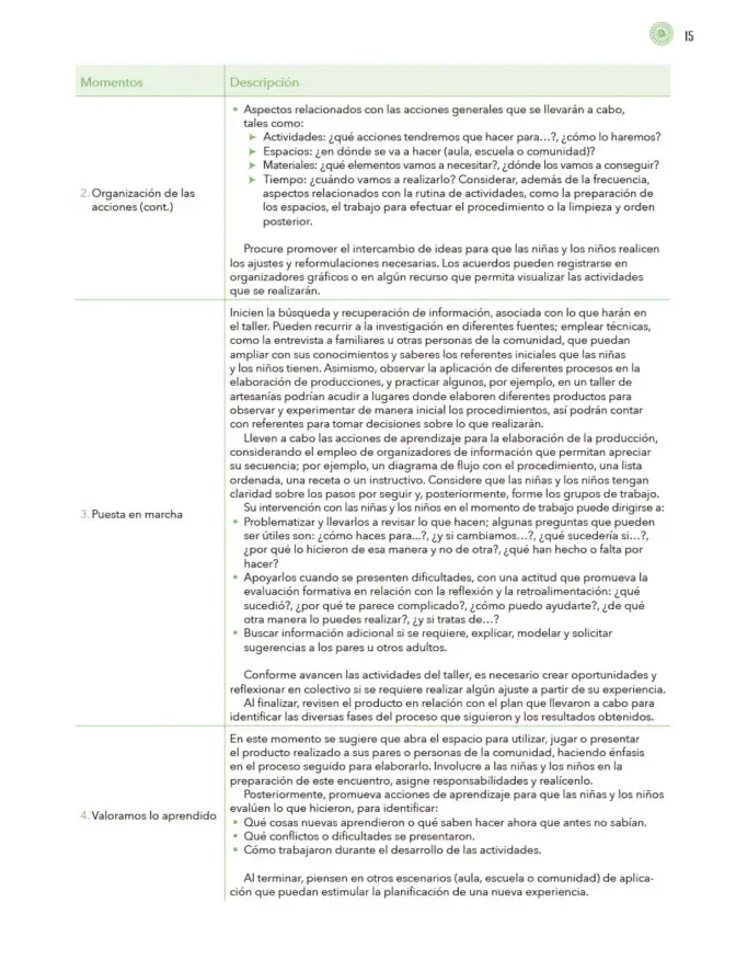 Página 16 de Modalidades de trabajo para la acción transformadora y el codiseño Libro de Educación Preescolar Grado 1°, 2°, 3° Ciclo Escolar 2025 - 2026