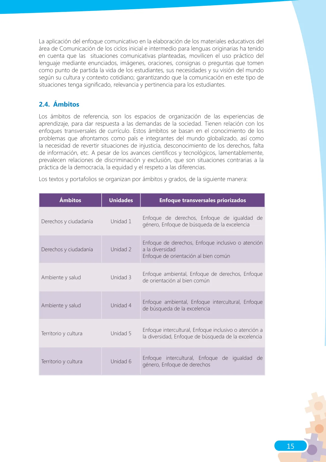Página 15 de Guía para el docente sobre el uso del material educativo, Quechua Chanka. Ciclos Inicial e Intermedio, área de Comunicación · 2020