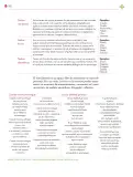 Miniatura página 203 de Colección Ximhai. Lenguajes.   Libro de Educación Secundaria Grado 1°  Ciclo Escolar 2025 - 2026