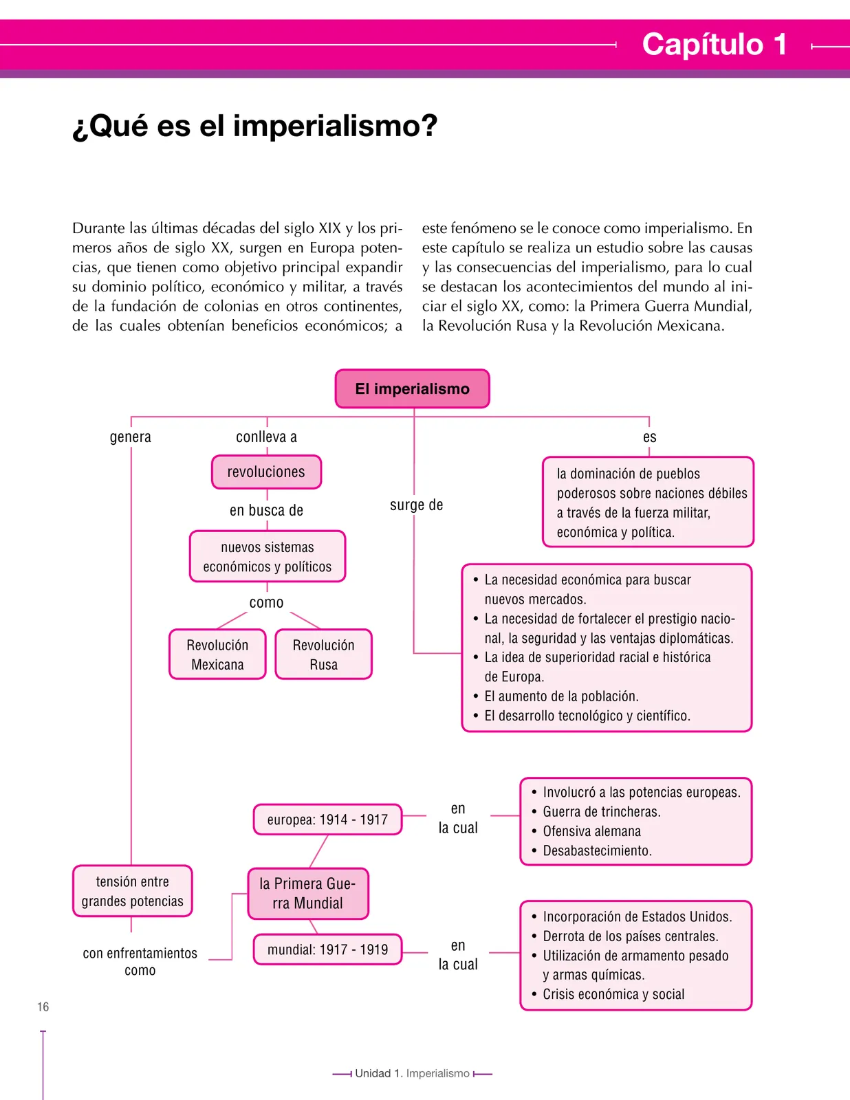 Página 16 de Ciencias Sociales 9° · Secundaria Activa