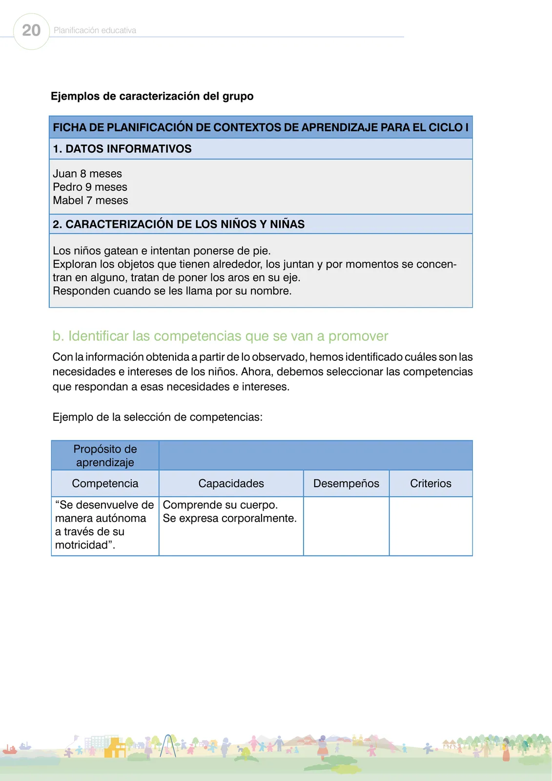 Miniatura página 22 de La planificación del proceso de enseñanza aprendizaje y la evaluación formativa en Ciclo I : guía cartilla de orientación planificación educativa · 2024
