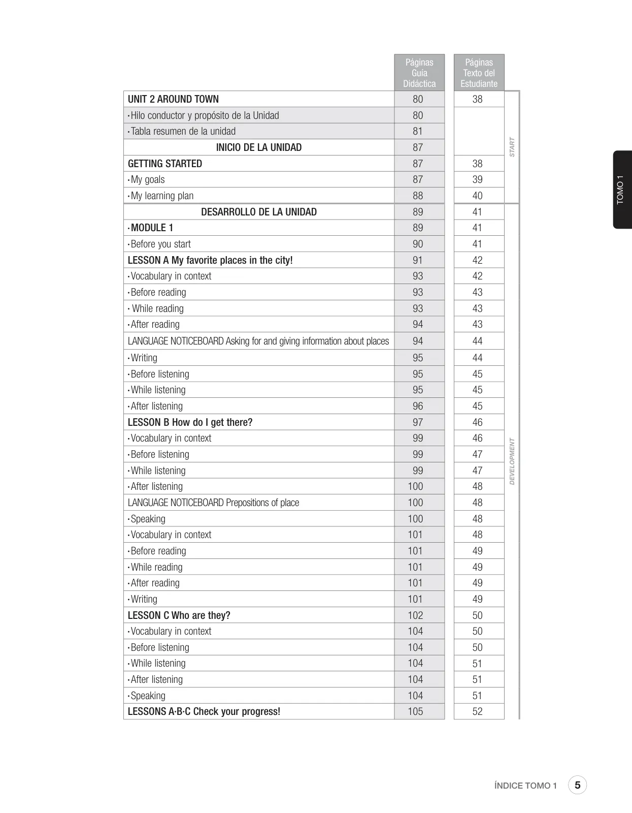 Página 5 de Inglés – Sexto Básico | Student’s Book MINEDUC – Descargar PDF · 2024