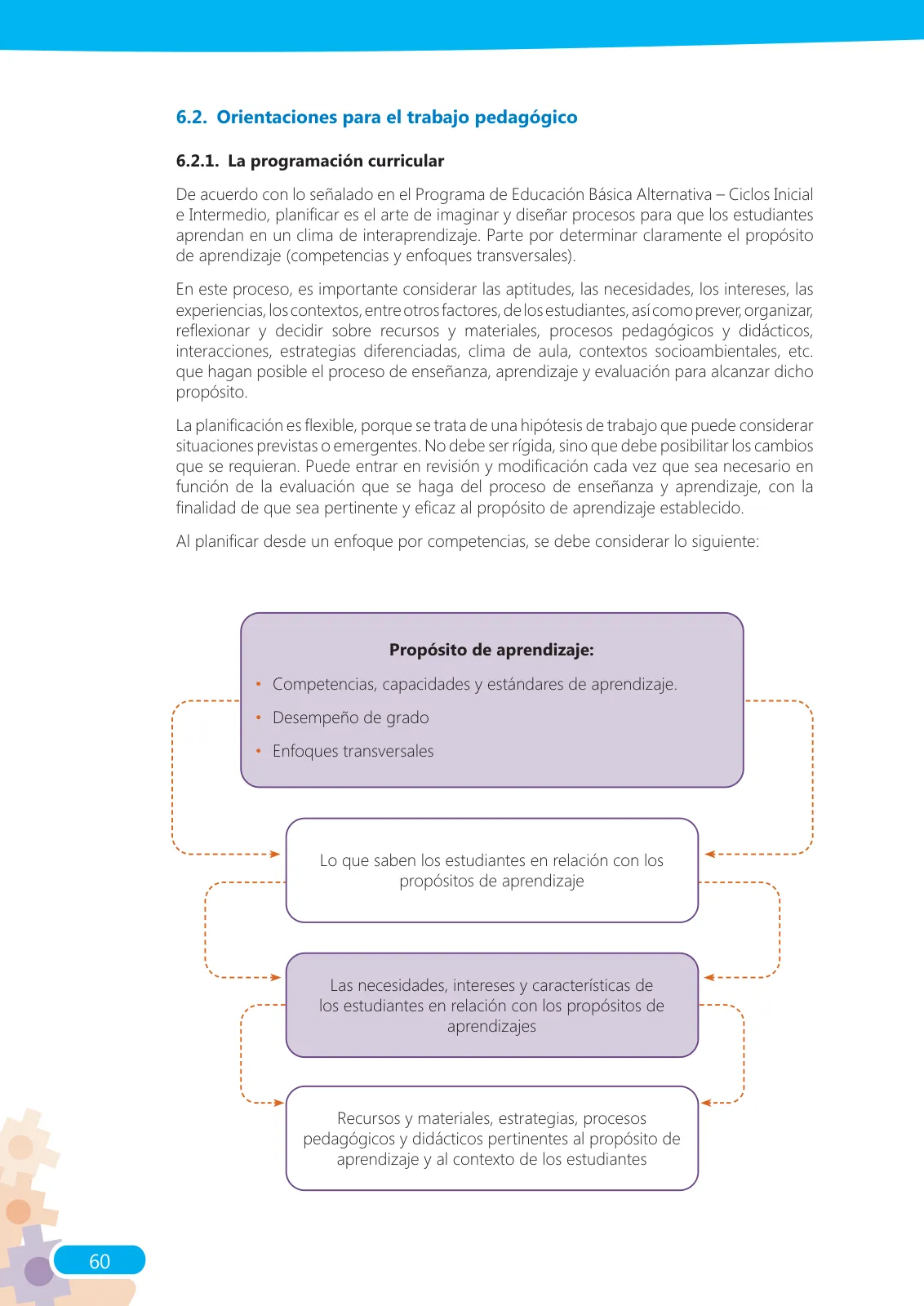 Miniatura página 60 de Guía para el docente sobre el uso del material educativo, Quechua Chanka. Ciclos Inicial e Intermedio, área de Comunicación · 2020