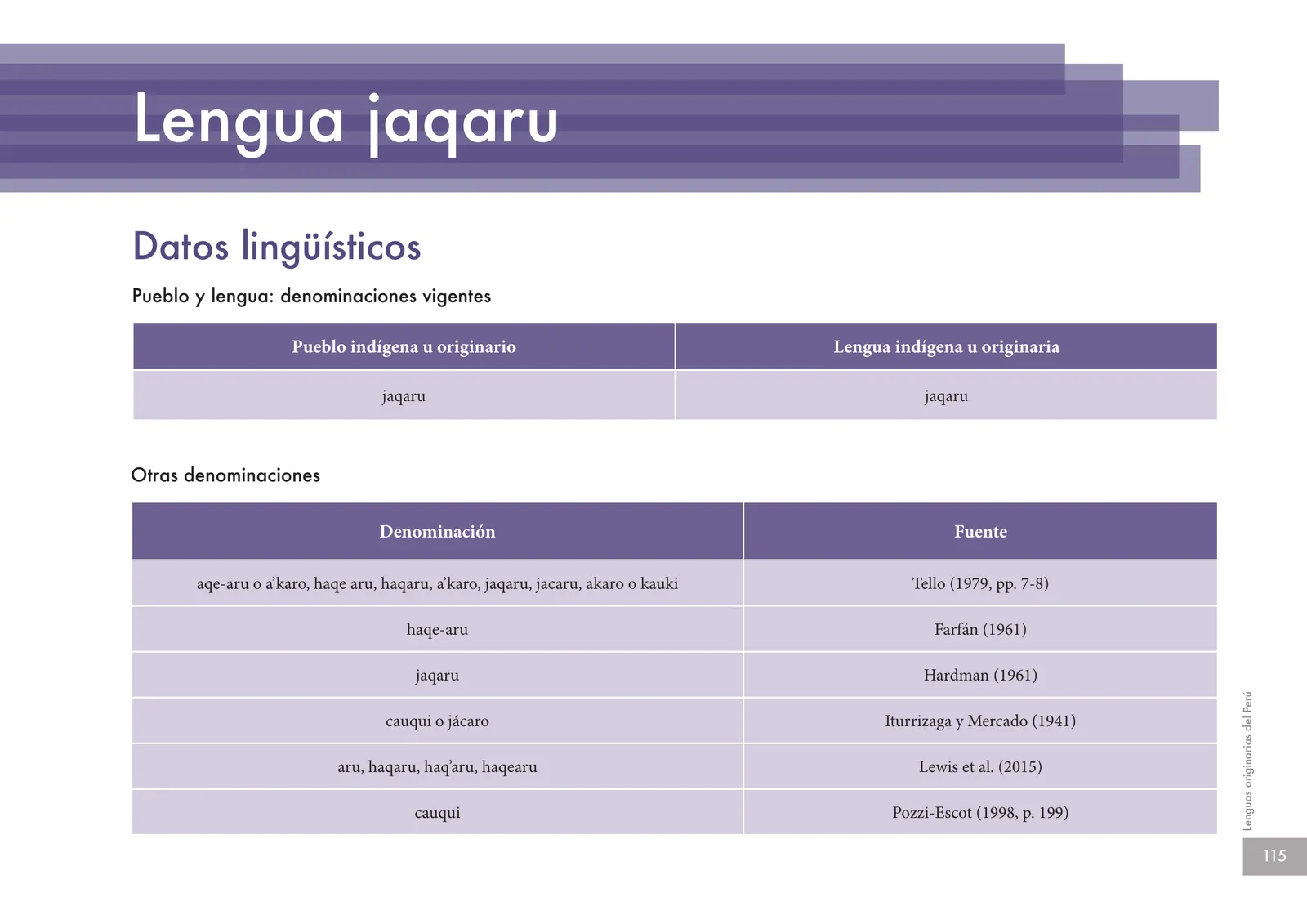 Página 117 de Lenguas originarias del Perú · 2018