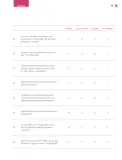 Miniatura página 30 de Un libro sin recetas, para la maestra y el maestro. Fase 3  Libro de Educación Primaria Grado 1°, 2°  Ciclo Escolar 2025 - 2026