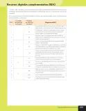Miniatura página 256 de Lenguaje y Comunicación – Sexto Básico | Texto del Estudiante MINEDUC – Descargar PDF · 2024