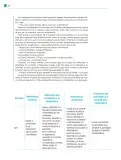 Miniatura página 25 de Colección Nanahuatzin. Nuestro libro de Proyectos. Tomo I.   Libro de Educación Telesecundaria Grado 3°  Ciclo Escolar 2025 - 2026