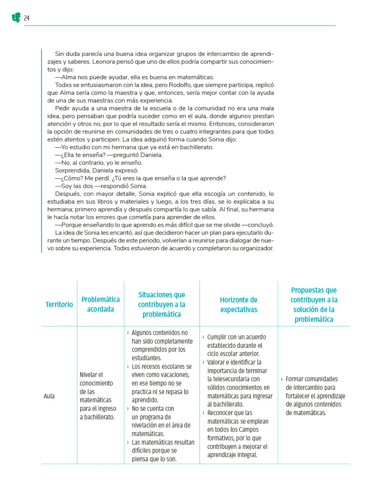 Miniatura página 25 de Colección Nanahuatzin. Nuestro libro de Proyectos. Tomo I.   Libro de Educación Telesecundaria Grado 3°  Ciclo Escolar 2025 - 2026