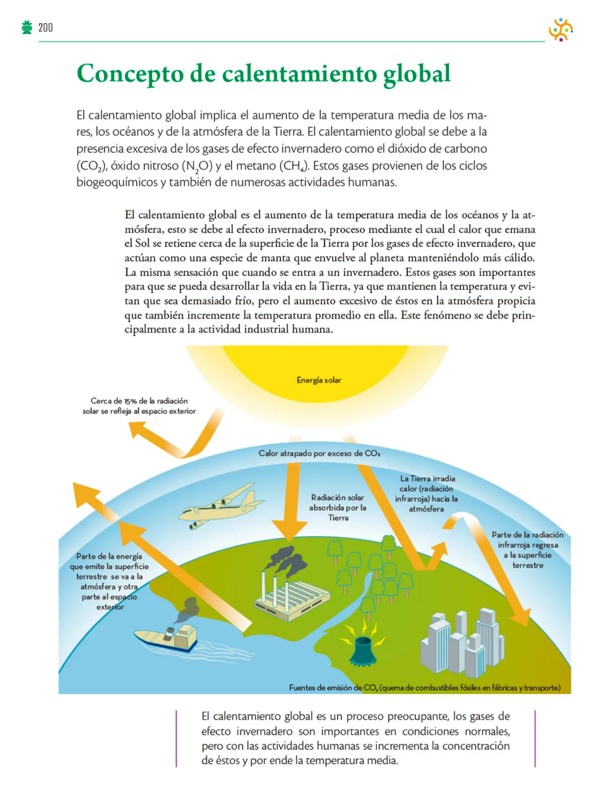 Miniatura página 201 de Colección Ximhai. Saberes y pensamiento científico.   Libro de Educación Telesecundaria Grado 1°  Ciclo Escolar 2025 - 2026