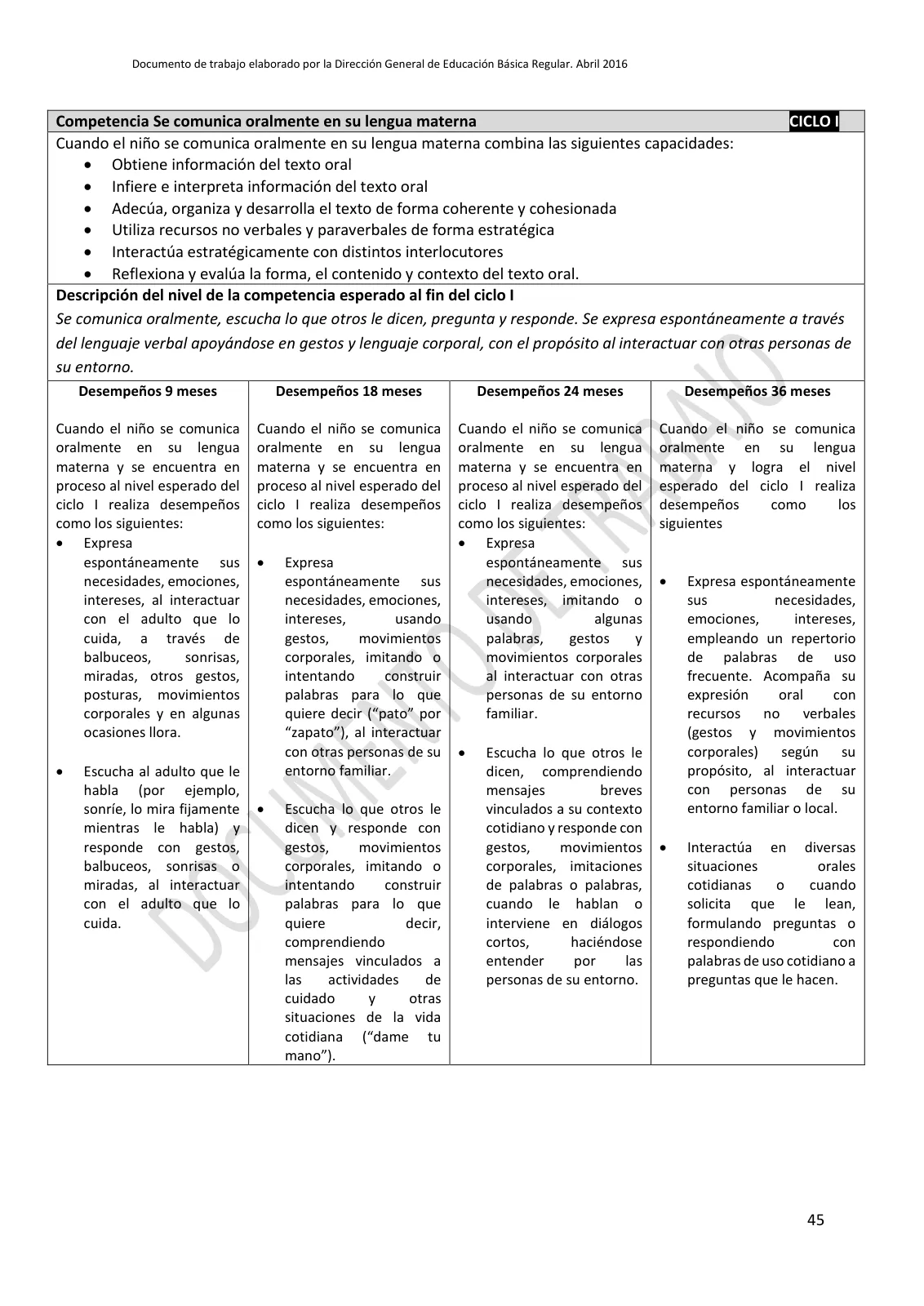 Miniatura página 45 de Programa curricular de Educación Inicial · 2016
