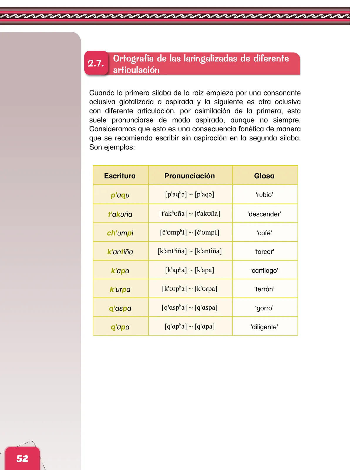 Miniatura página 54 de Aymara arutha chiqapa qillqañataki panka = Manual de escritura Aimara · 2021