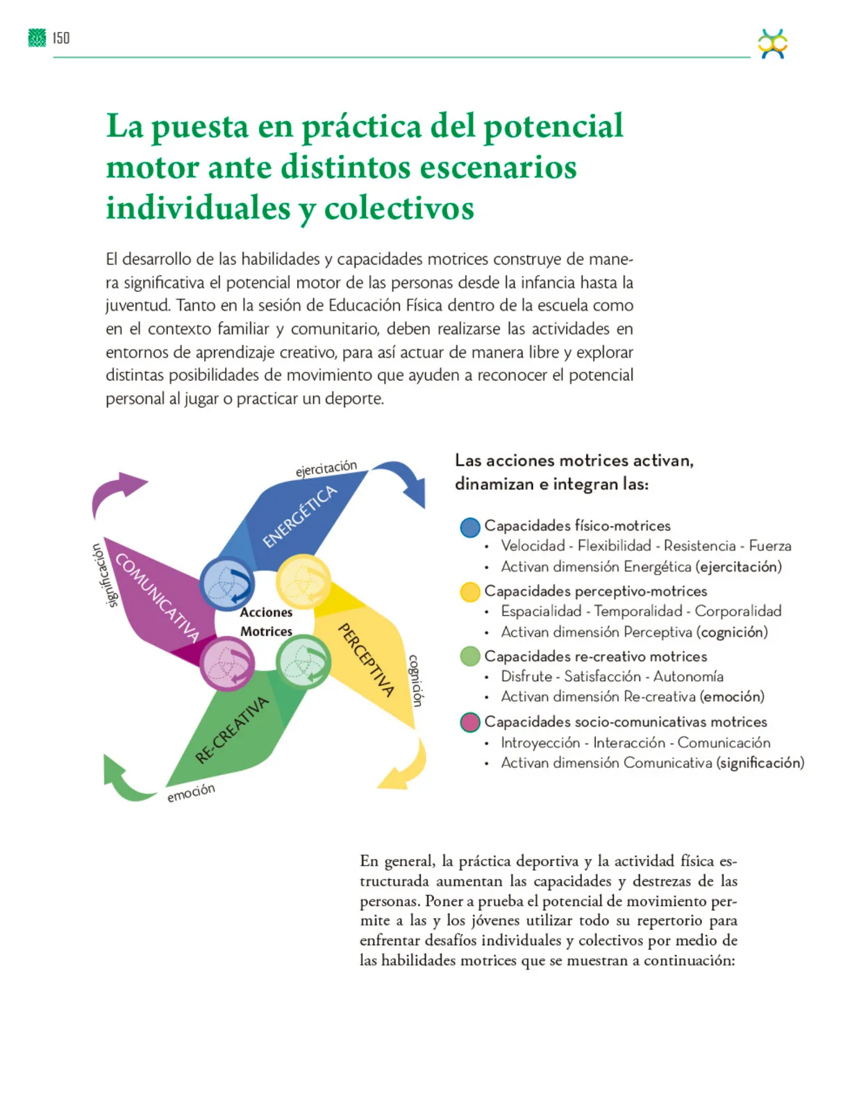 Página 151 de Colección Sk´asolil. De lo humano y lo comunitario. Libro de Educación Telesecundaria Grado 2° Ciclo Escolar 2025 - 2026
