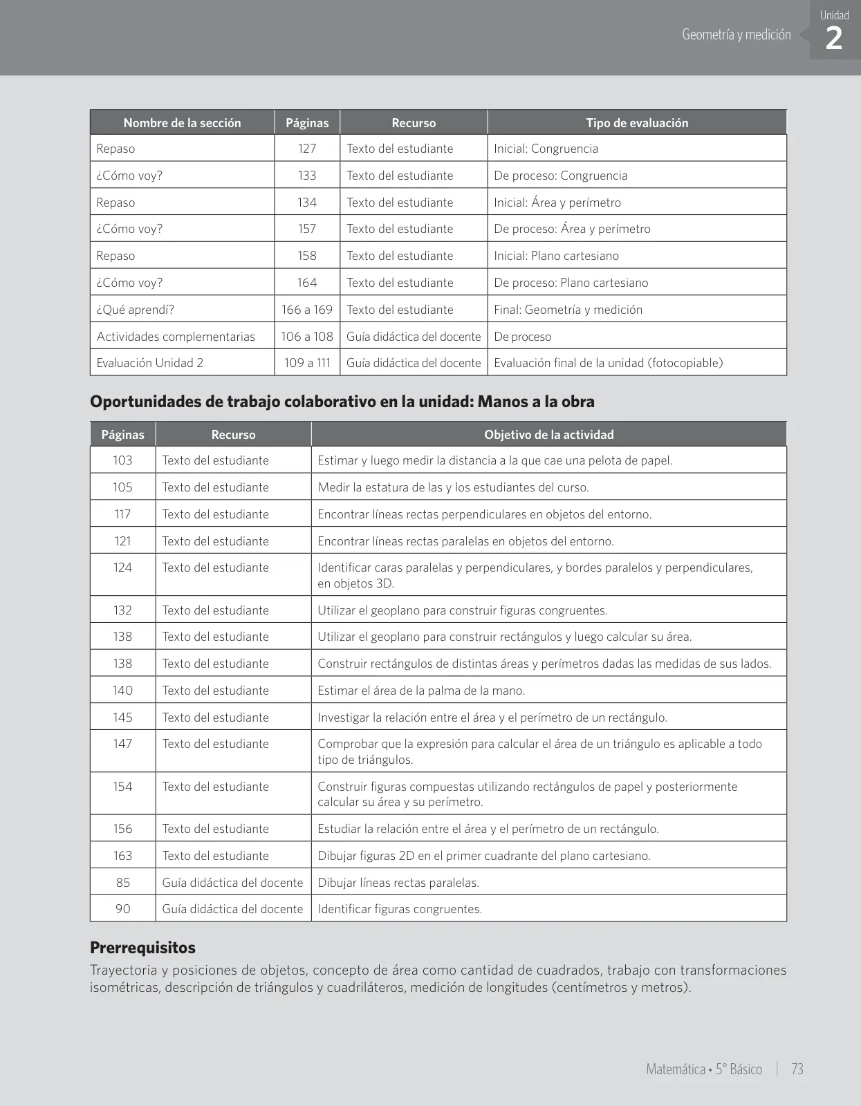 Página 165 de Matemática – Quinto Básico | Texto del Estudiante MINEDUC – Descargar PDF · 2024