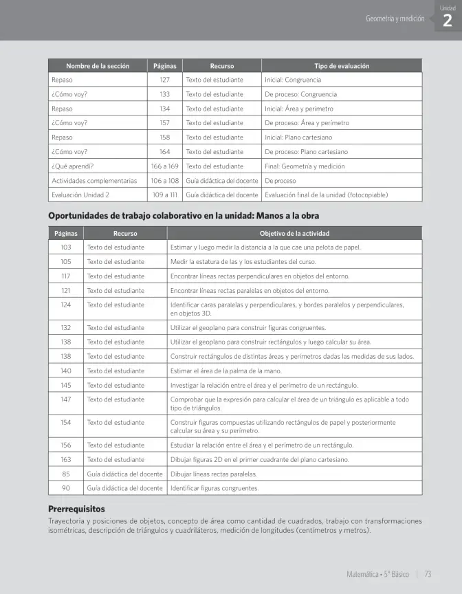 Página 165 de Matemática – Quinto Básico | Texto del Estudiante MINEDUC – Descargar PDF · 2024