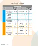 Miniatura página 10 de Sumo Primero – Segundo Básico | Texto del Estudiante MINEDUC – Descargar PDF · 2024