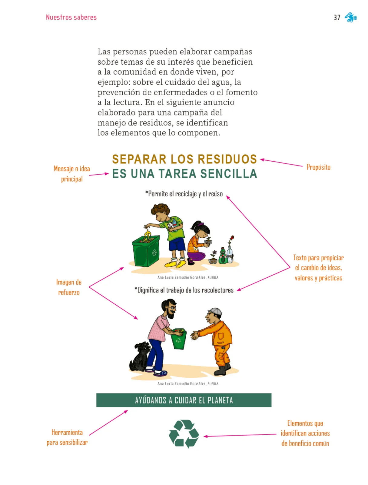 Página 38 de Nuestros saberes: Libro para alumnos, maestros y familia. Libro de Educación Primaria Grado 1° Ciclo Escolar 2025 - 2026