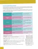 Miniatura página 56 de Lengua Y Literatura 9° · Egb 9 Lengua Y Literatura 2025 · 2025