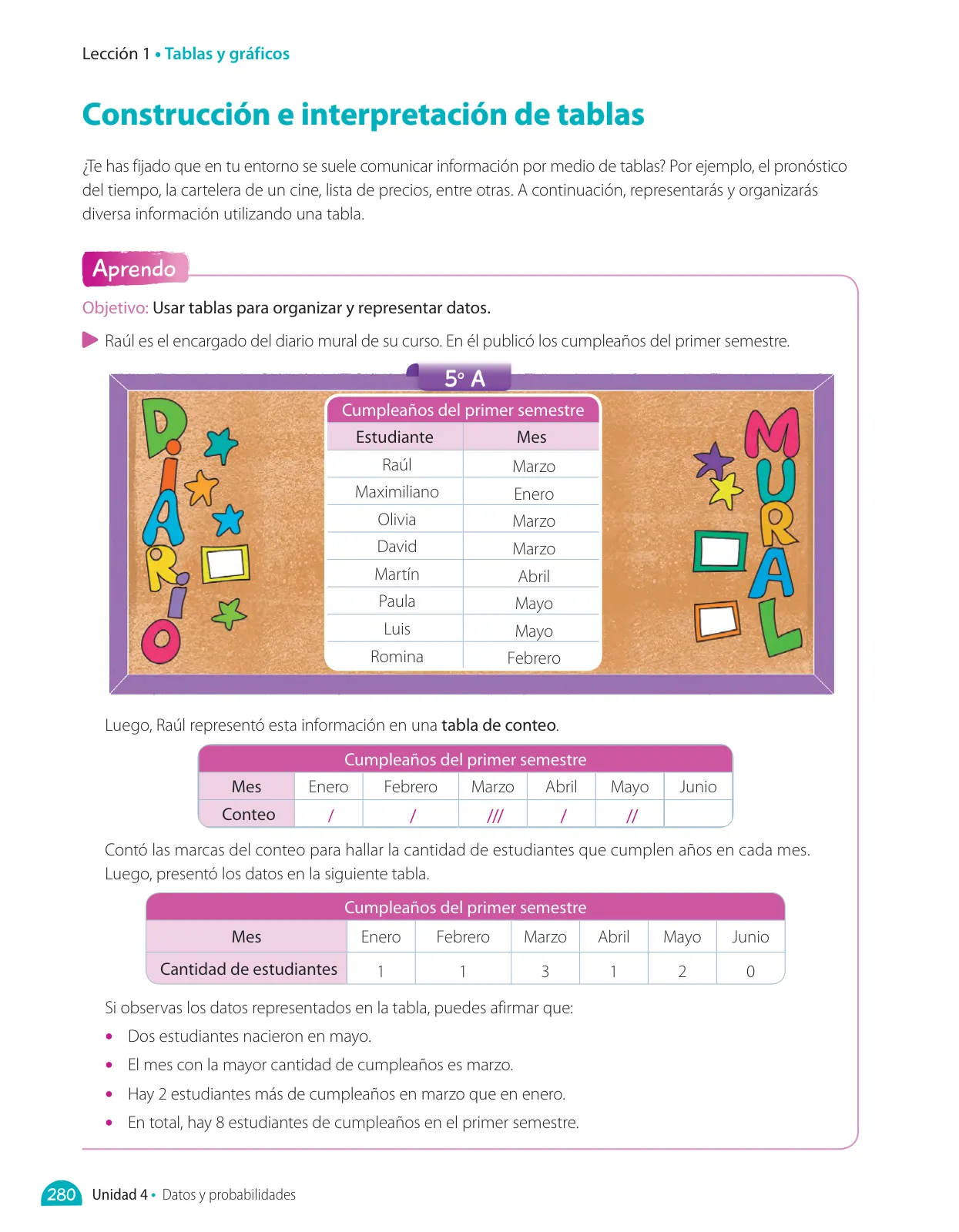 Página 224 de Matemática – Quinto Básico | Texto del Estudiante MINEDUC – Descargar PDF · 2024