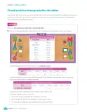 Miniatura página 224 de Matemática – Quinto Básico | Texto del Estudiante MINEDUC – Descargar PDF · 2024