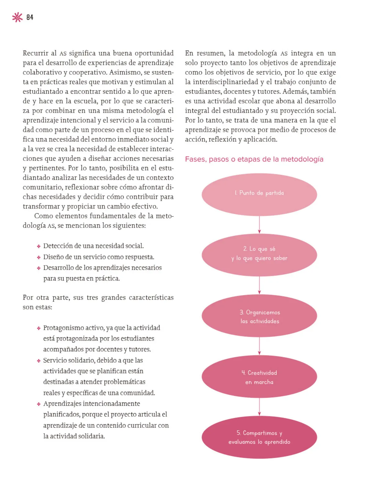 Página 85 de Un libro sin recetas, para la maestra y el maestro. Fase 3 Libro de Educación Primaria Grado 1°, 2° Ciclo Escolar 2025 - 2026