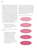 Miniatura página 85 de Un libro sin recetas, para la maestra y el maestro. Fase 3  Libro de Educación Primaria Grado 1°, 2°  Ciclo Escolar 2025 - 2026