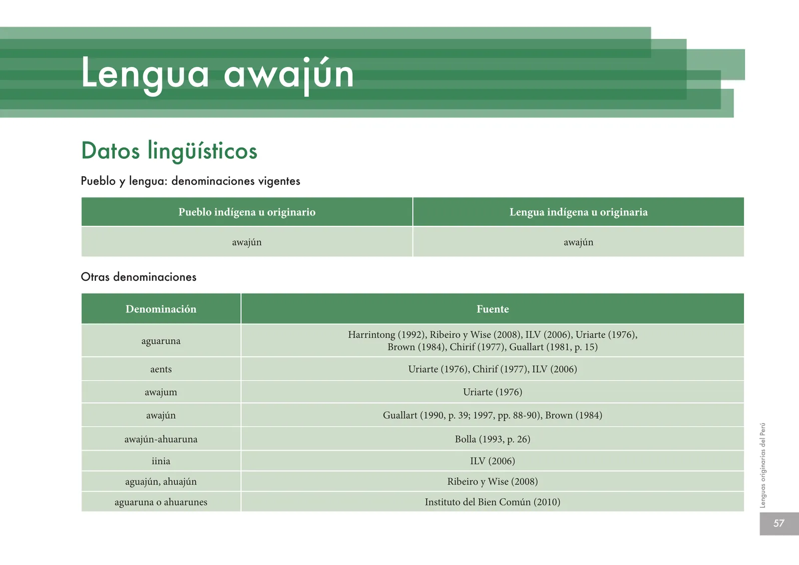 Página 59 de Lenguas originarias del Perú · 2018
