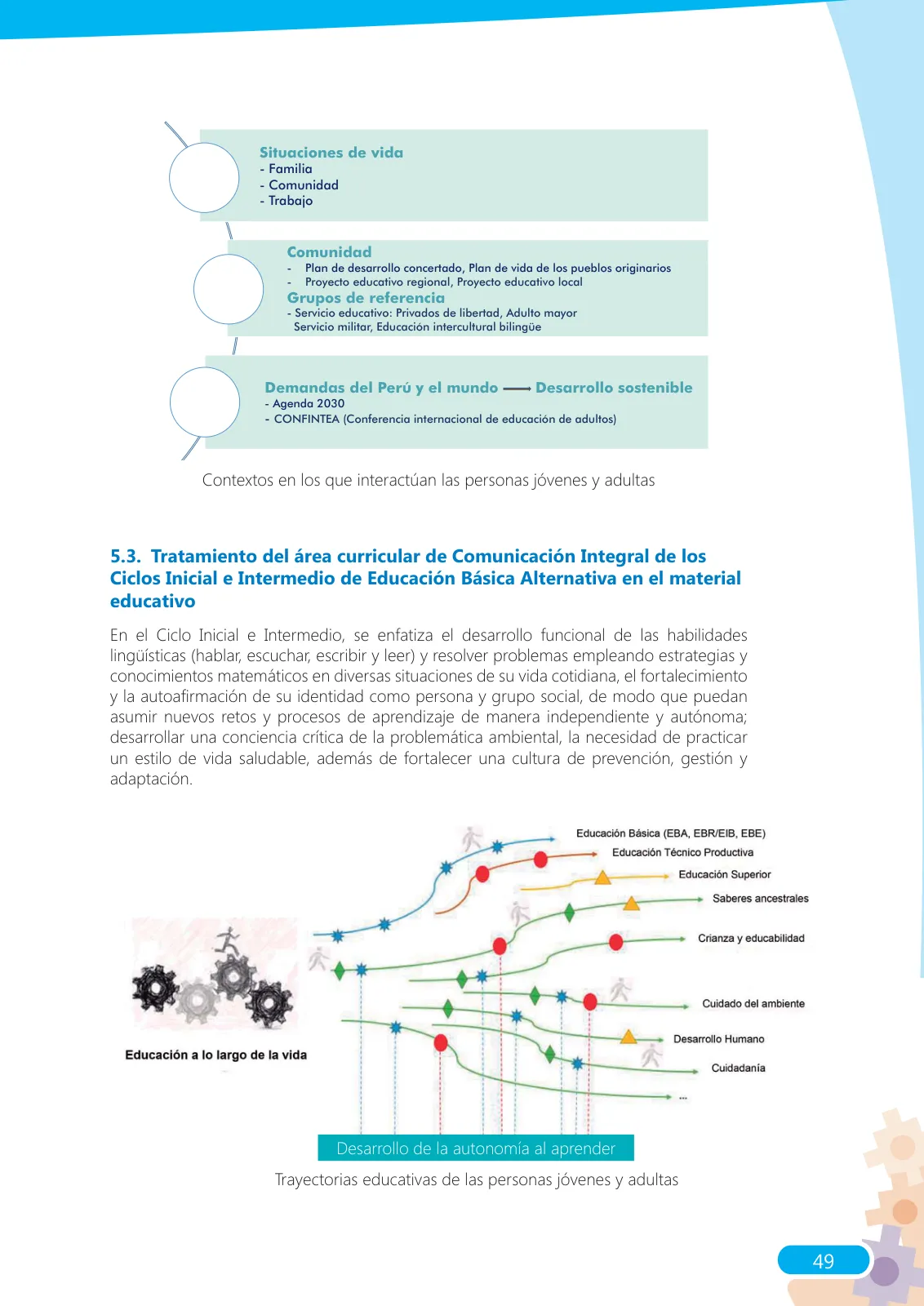 Miniatura página 49 de Guía para el docente sobre el uso del material educativo, Quechua Chanka. Ciclos Inicial e Intermedio, área de Comunicación · 2020