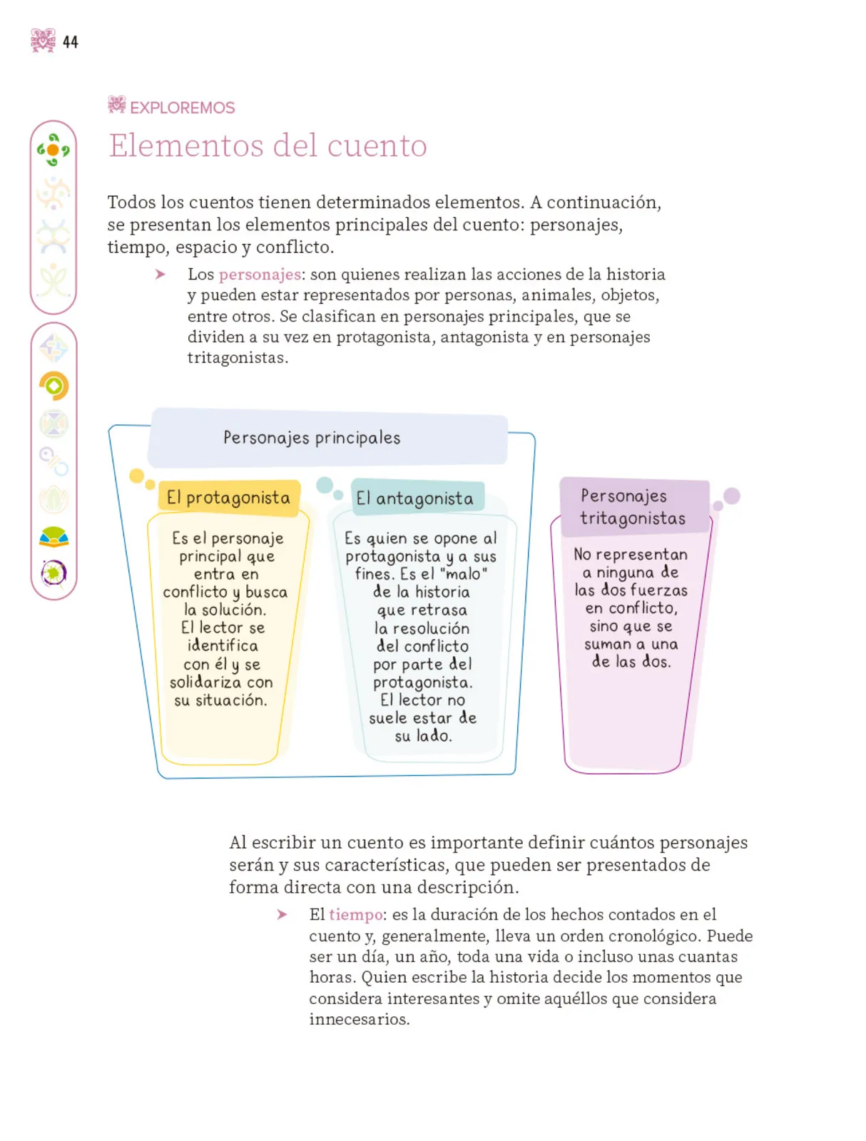 Miniatura página 45 de Nuestros saberes: Libro para alumnos, maestros y familia.   Libro de Educación Primaria Grado 4°  Ciclo Escolar 2025 - 2026