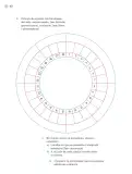 Miniatura página 155 de Proyectos de Aula.   Libro de Educación Primaria Grado 4°  Ciclo Escolar 2025 - 2026