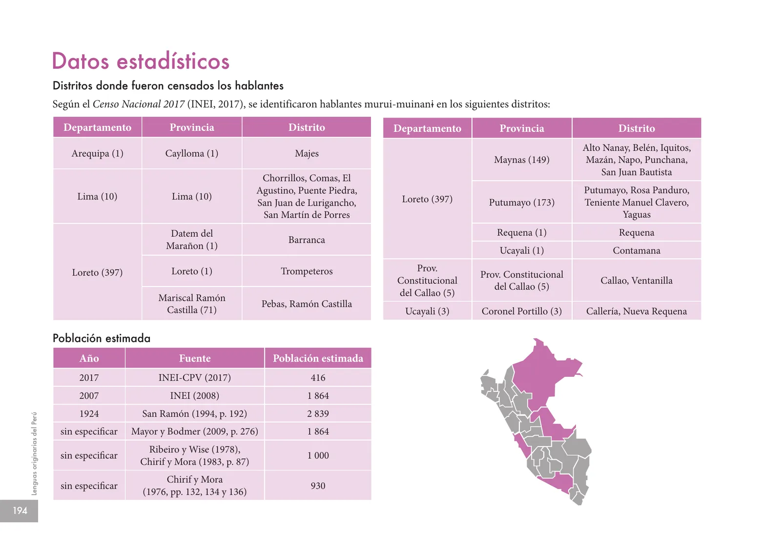 Página 196 de Lenguas originarias del Perú · 2018